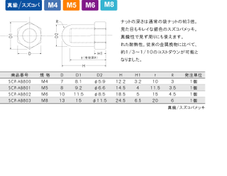 ロングキャップナット Ｍ５ SCP-AB801