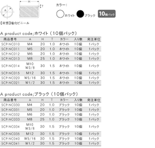 大里 ねじ先端キャップ １０個パック ブラック Ｍ１０・Ｗ３/８用 10個