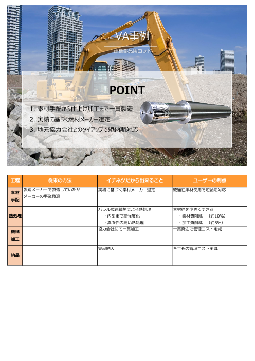 VA事例】 建機部品用ロッド（第一熱処理工業株式会社）のカタログ無料ダウンロード | Apérza Catalog（アペルザカタログ） |  ものづくり産業向けカタログサイト