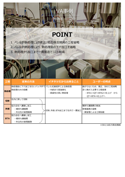 Va事例 押出機用シリンダー 第一熱処理工業株式会社 のカタログ無料ダウンロード 製造業向けカタログポータル Aperza Catalog アペルザカタログ