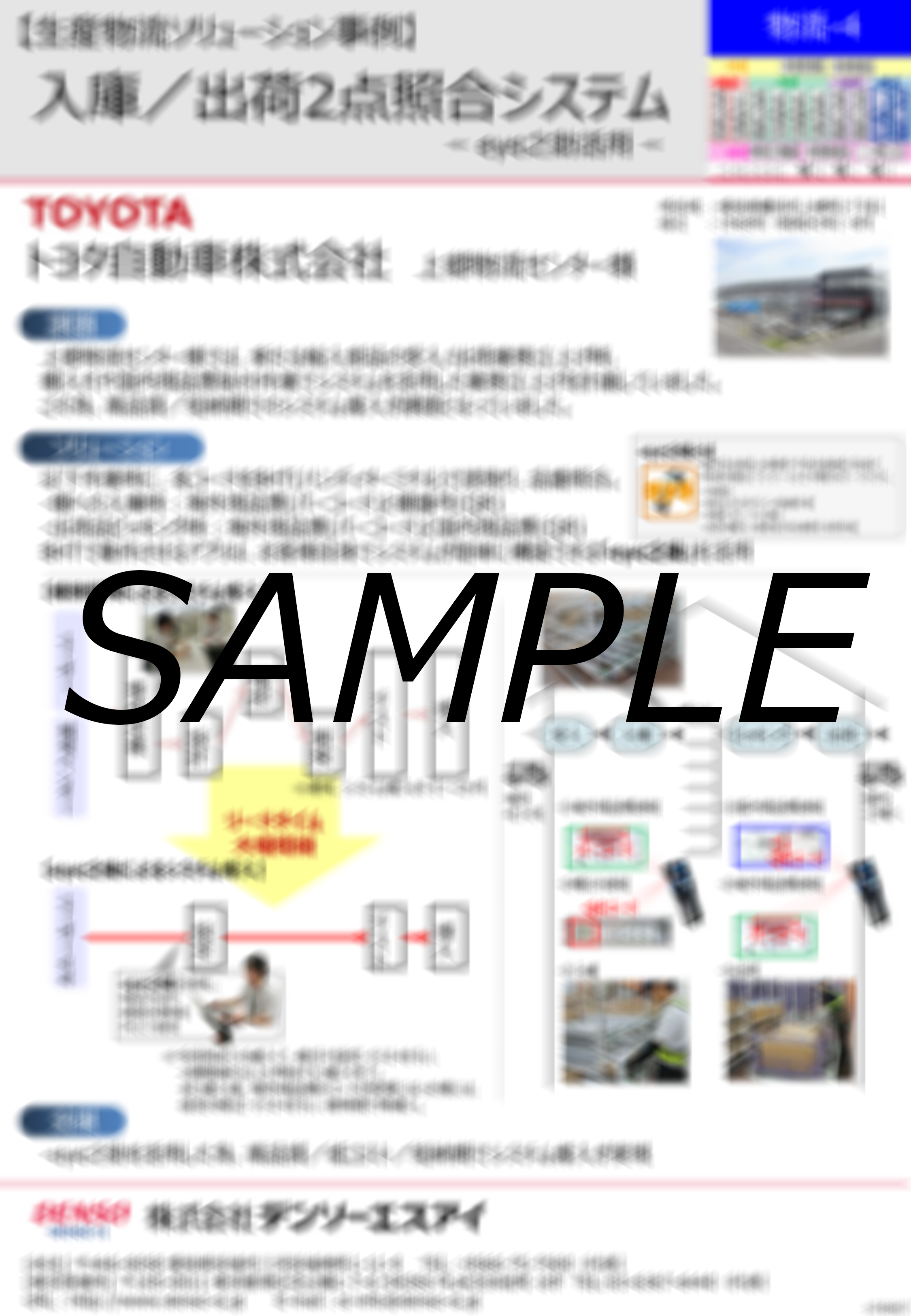 入庫 出荷2点照合システム Eye之助活用 株式会社デンソーエスアイ のカタログ無料ダウンロード Aperza Catalog アペルザカタログ ものづくり産業向けカタログサイト