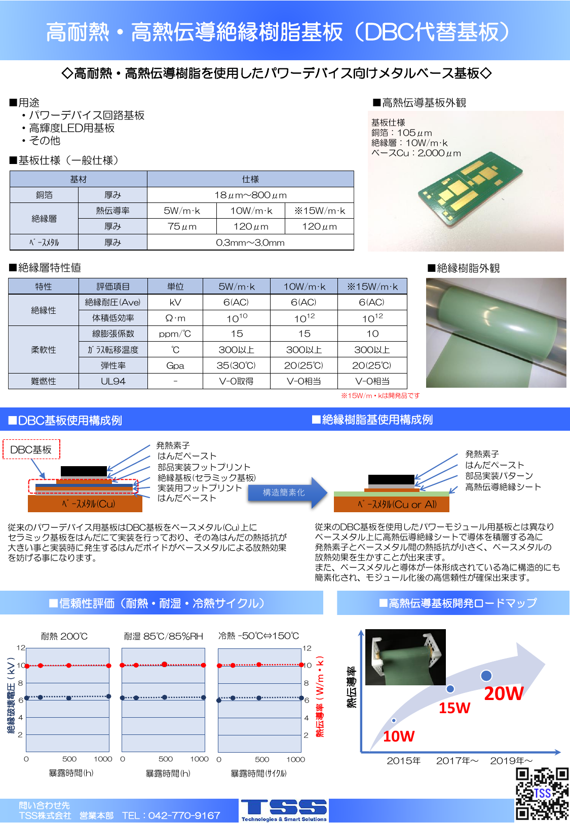 高耐熱 高熱伝導絶縁樹脂基板 Dbc代替基板 Tss株式会社 のカタログ無料ダウンロード 製造業向けカタログポータル Aperza Catalog アペルザカタログ