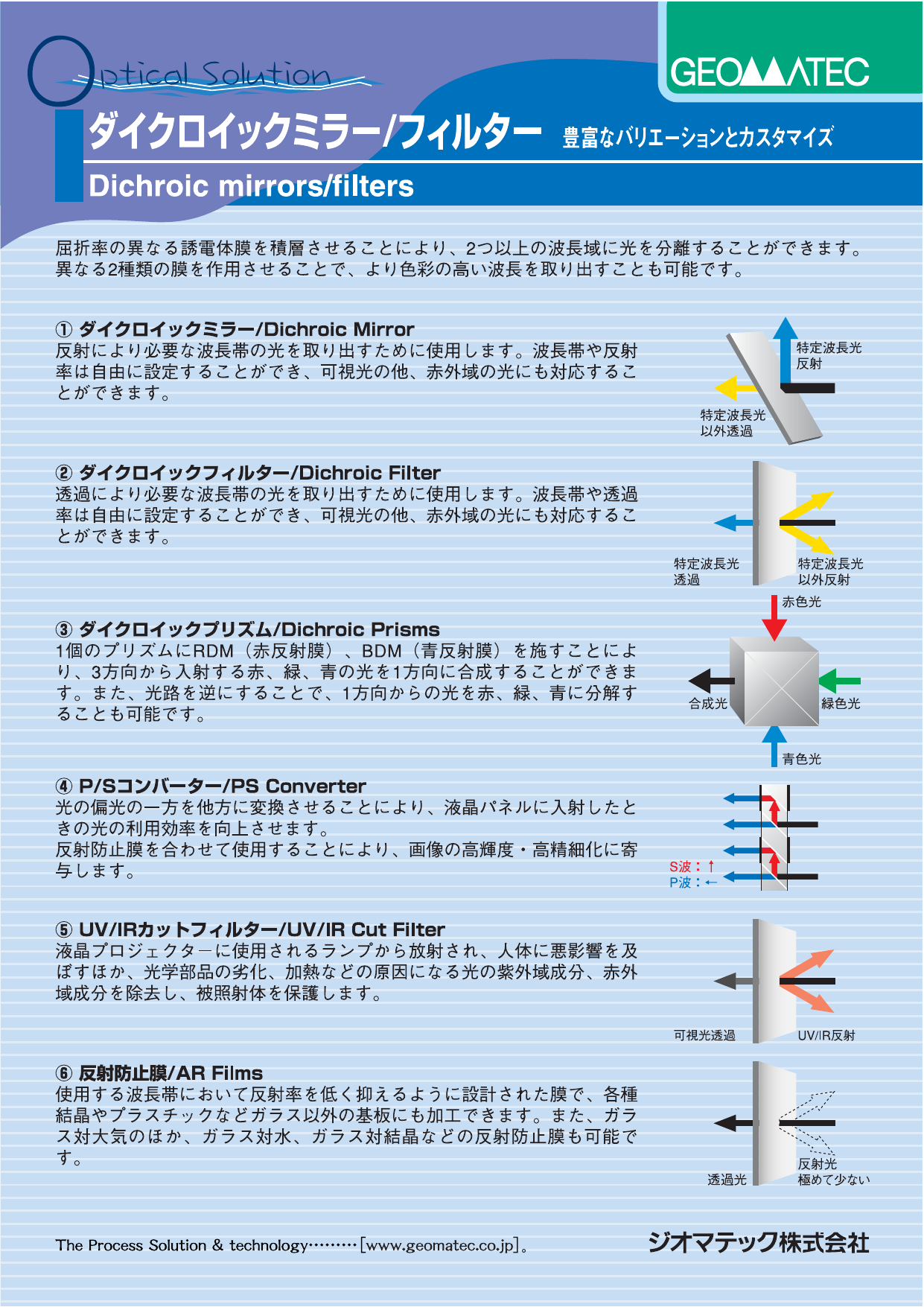 ダイクロイックミラー ジオマテック株式会社 のカタログ無料ダウンロード 製造業向けカタログポータル Aperza Catalog アペルザカタログ